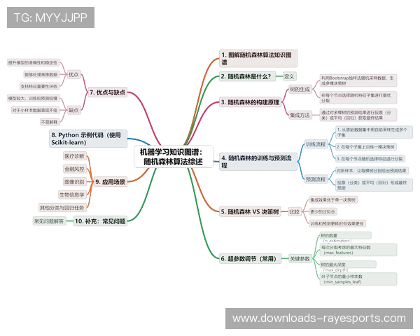 知识图谱技术关联体育多源数据,揭示深层规律辅助决策