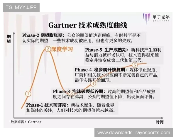 梅基斯谈哈贾尔晋升:看重其成熟度与学习速度